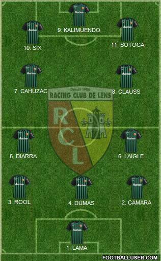 Racing Club de Lens Formation 2023