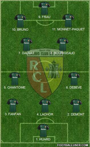 Racing Club de Lens 4-2-3-1 football formation