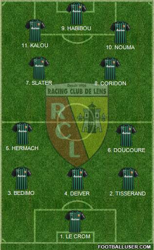 Racing Club de Lens 4-2-3-1 football formation