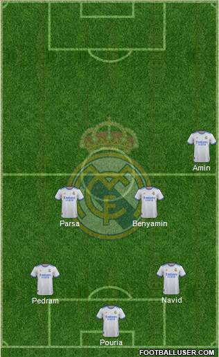 Real Madrid C.F. Formation 2023
