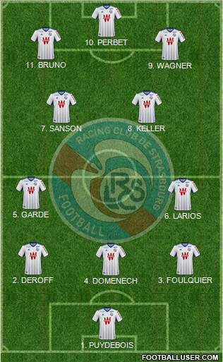 Racing Club de Strasbourg-Football Formation 2023