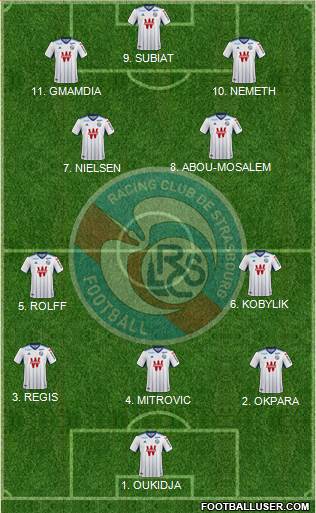 Racing Club de Strasbourg-Football Formation 2023