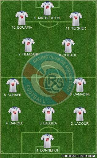 Racing Club de Strasbourg-Football Formation 2023