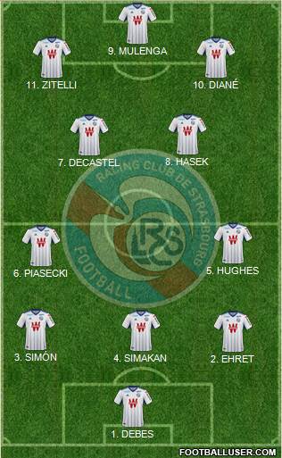 Racing Club de Strasbourg-Football Formation 2023