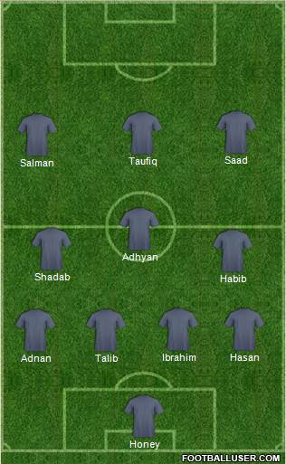 Canada Formation 2023