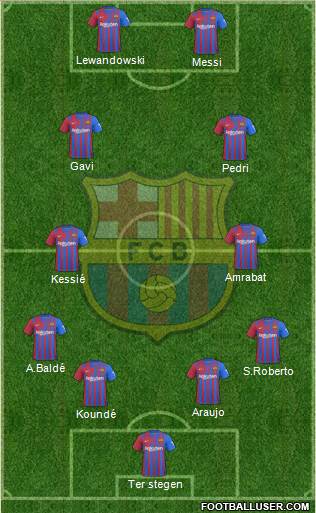F.C. Barcelona Formation 2023