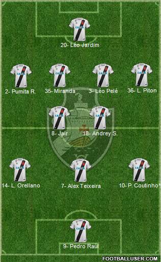 CR Vasco da Gama Formation 2023