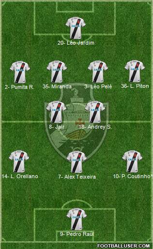 CR Vasco da Gama football formation