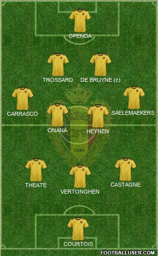 Belgium Formation 2023