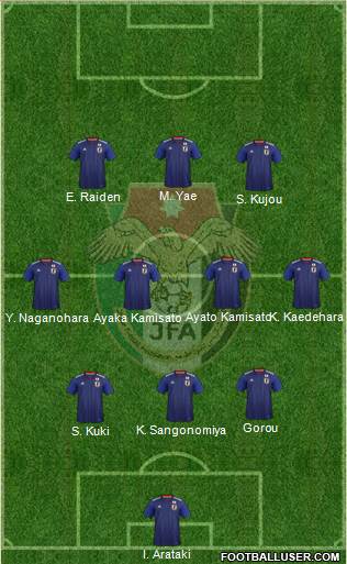 Japan 3-4-3 football formation