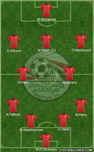 Egypt 4-2-4 football formation
