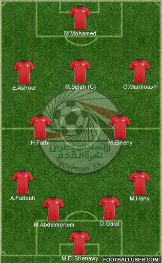 Egypt football formation