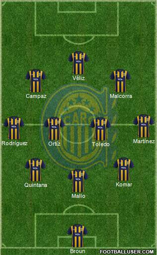 Rosario Central 3-4-2-1 football formation