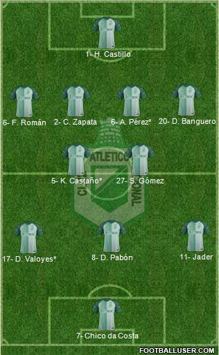CDC Atlético Nacional Formation 2023