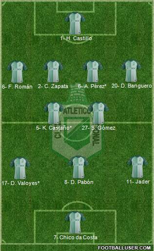 CDC Atlético Nacional football formation