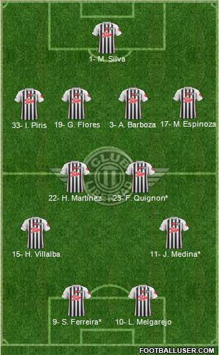 C Libertad Formation 2023