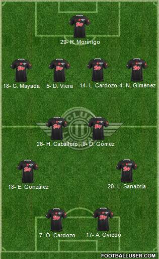 C Libertad Formation 2023