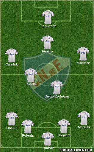 Club Nacional de Football football formation