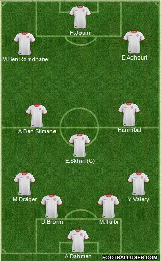 Tunisia 4-1-4-1 football formation