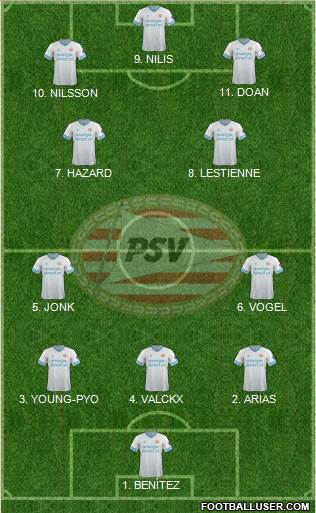 PSV Formation 2023