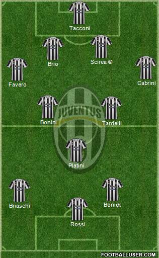 Juventus 4-2-1-3 football formation