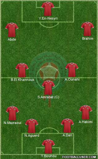 Morocco Formation 2023