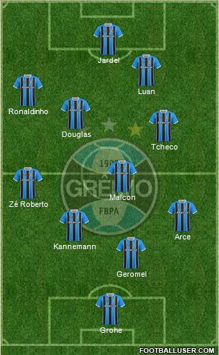 Grêmio FBPA 4-1-4-1 football formation