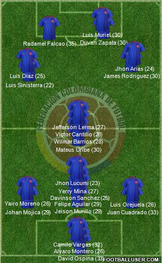 Colombia Formation 2023