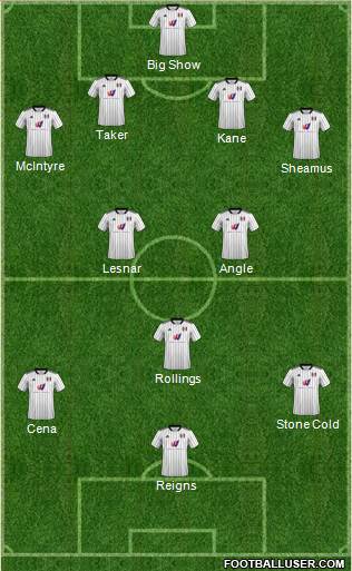 Fulham 4-2-3-1 football formation