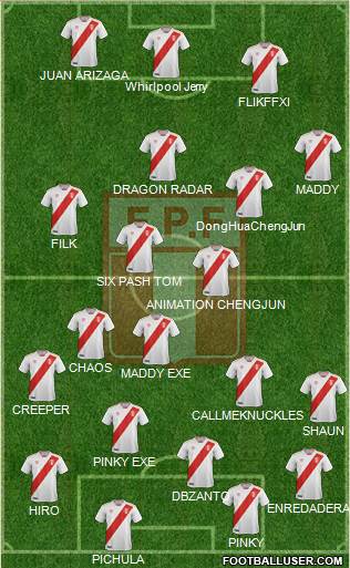 Peru 4-4-1-1 football formation