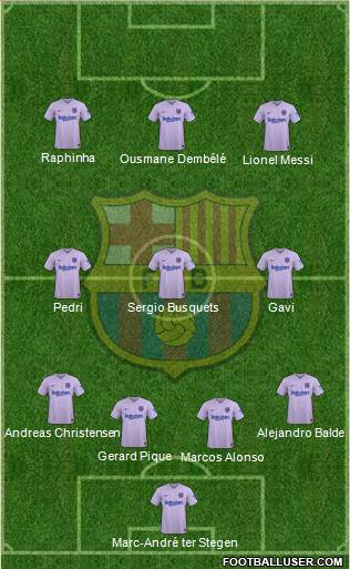 F.C. Barcelona Formation 2023