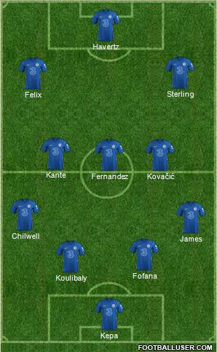 Chelsea Formation 2023