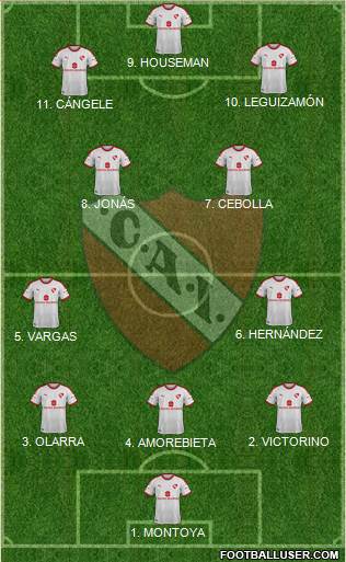 Independiente football formation