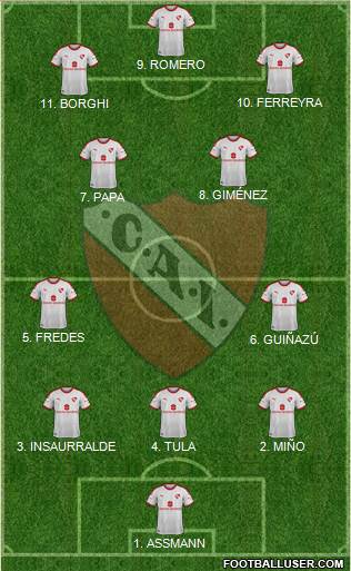 Independiente Formation 2023