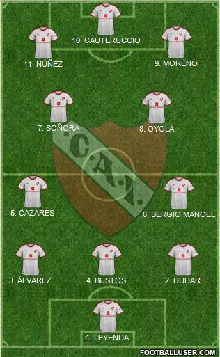 Independiente Formation 2023
