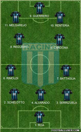 Racing Club 4-2-1-3 football formation