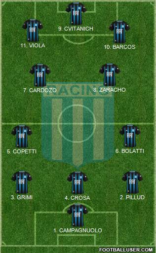 Racing Club football formation