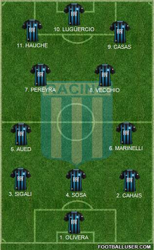 Racing Club 4-2-1-3 football formation