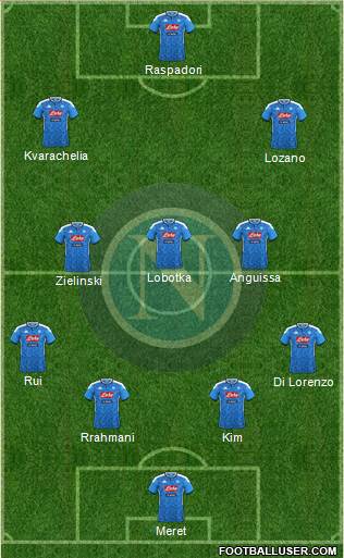 Napoli 4-3-3 football formation