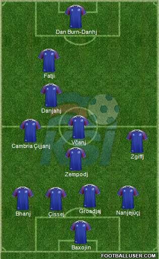 Iceland Formation 2023