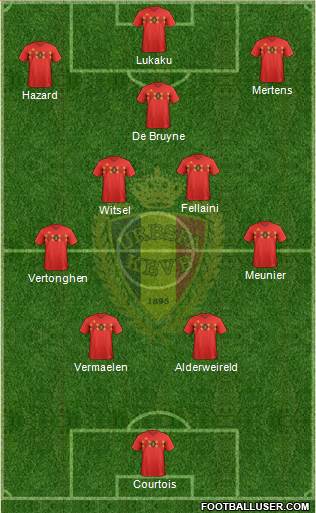 Belgium football formation