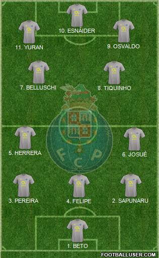 Futebol Clube do Porto - SAD 4-2-1-3 football formation