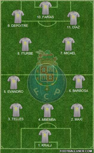 Futebol Clube do Porto - SAD football formation