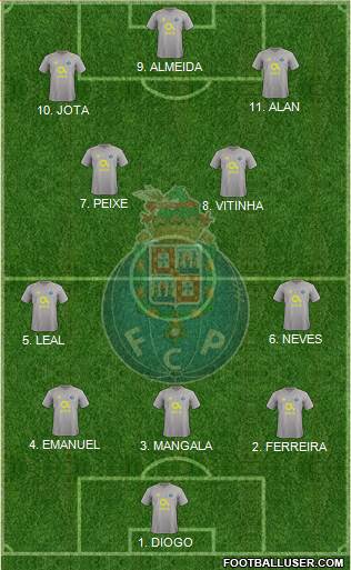 Futebol Clube do Porto - SAD Formation 2023