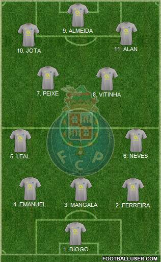 Futebol Clube do Porto - SAD football formation