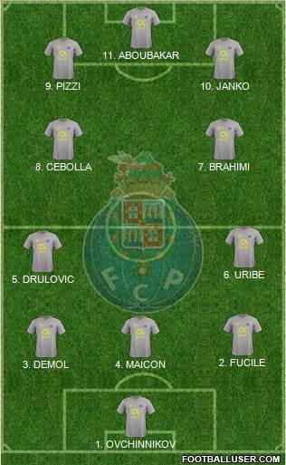 Futebol Clube do Porto - SAD football formation