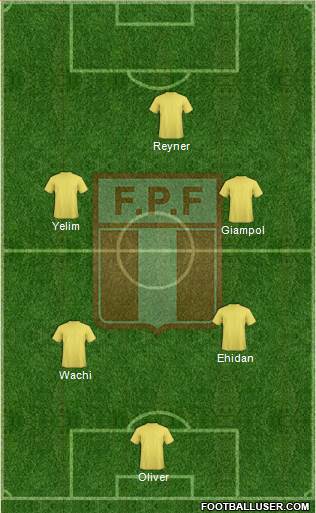 Peru football formation