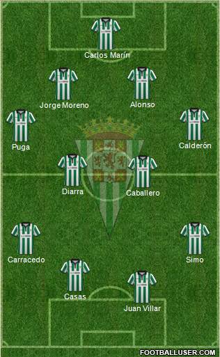 Córdoba C.F., S.A.D. 4-4-2 football formation