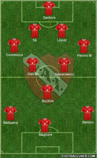 Independiente Formation 2023