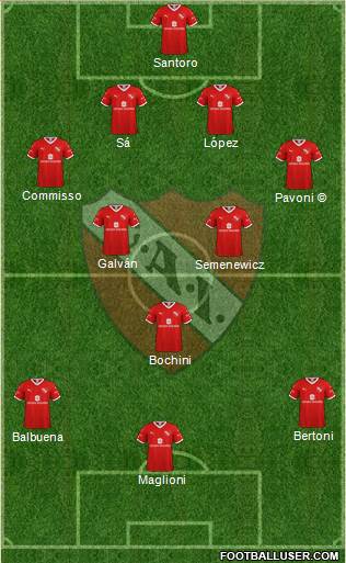 Independiente football formation